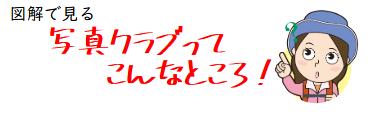 図解で見る「写真クラブってこんなところ！」